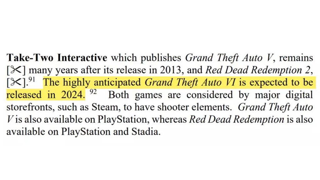 Una sezione del rapporto Microsoft mostra la data di rilascio di GTA 6 come 2024.