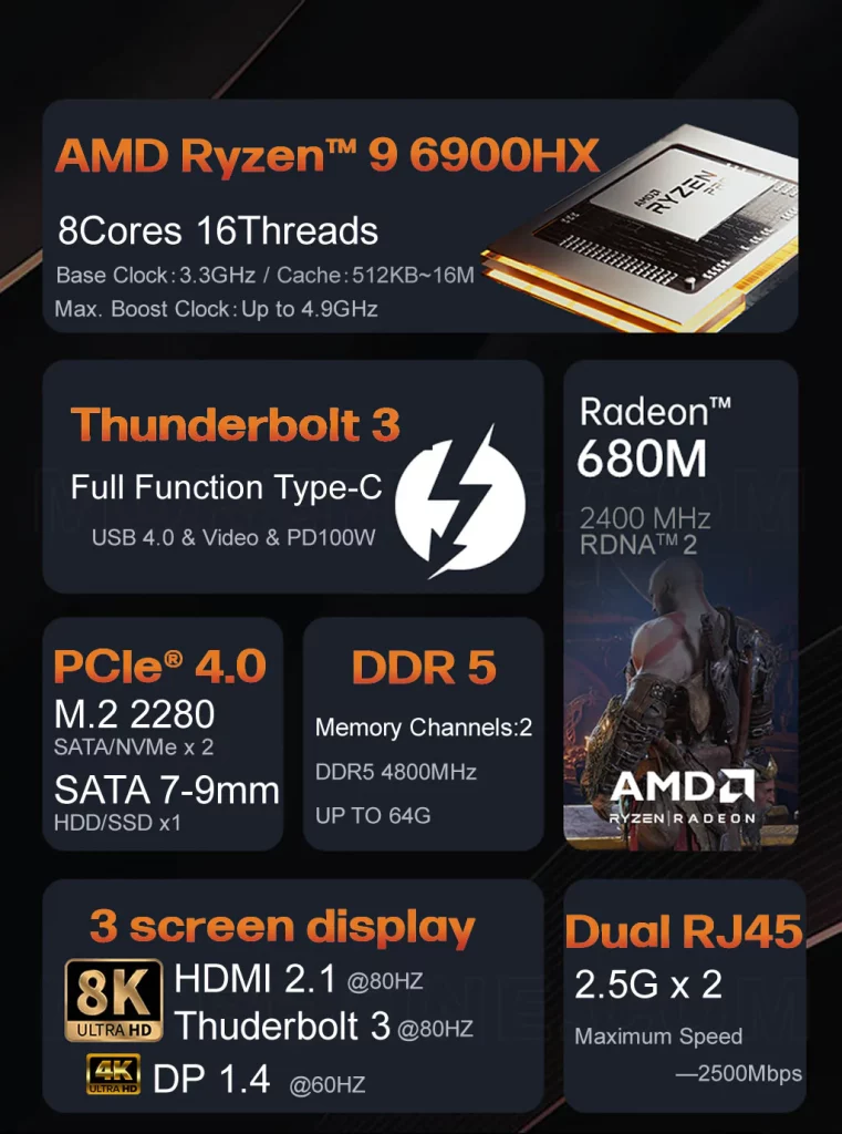 Morefine M600 Mini-PC