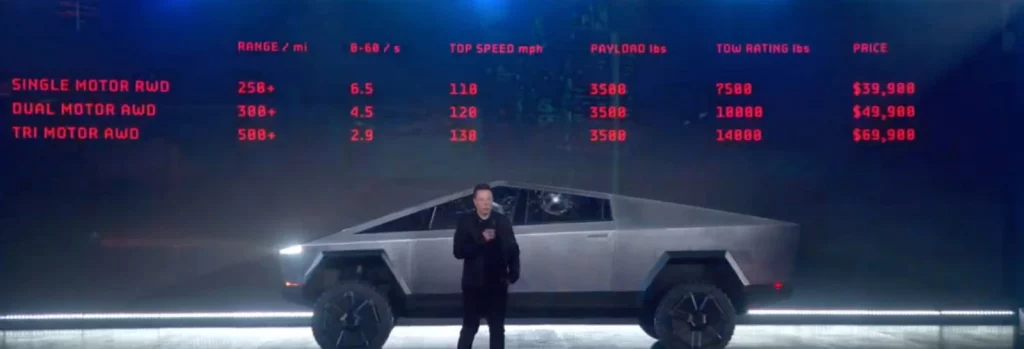 Tesla Cybertruck 1,5 Milyon Ön Siparişe Ulaştı