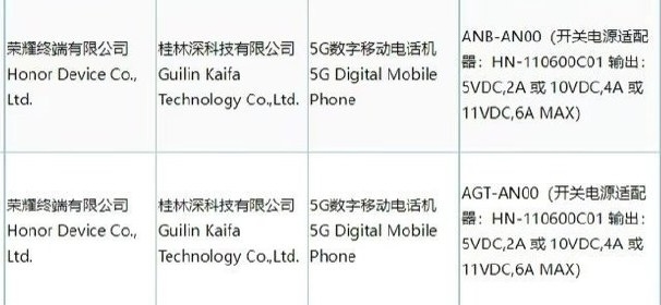 Honor 80 GT and Honor 80 Pro’s flat screen variant 3C certified