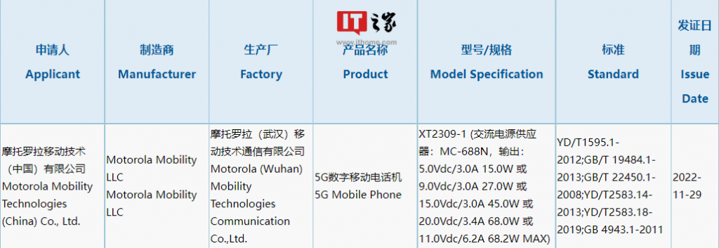 Lenovo piensa teléfono 3C
