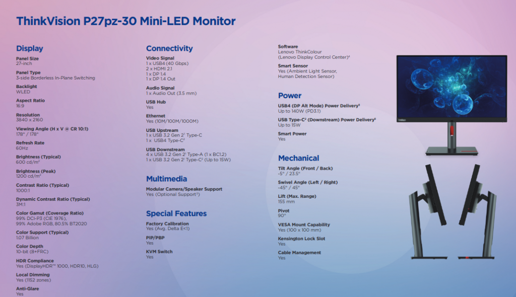 Lenovo ThinkVision mini-LED monitor
