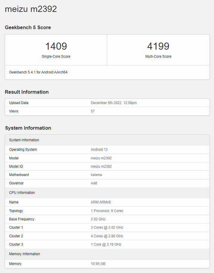 Meizu 20 Geekbench Testinde Görüldü! Meizu 20 Geekbench