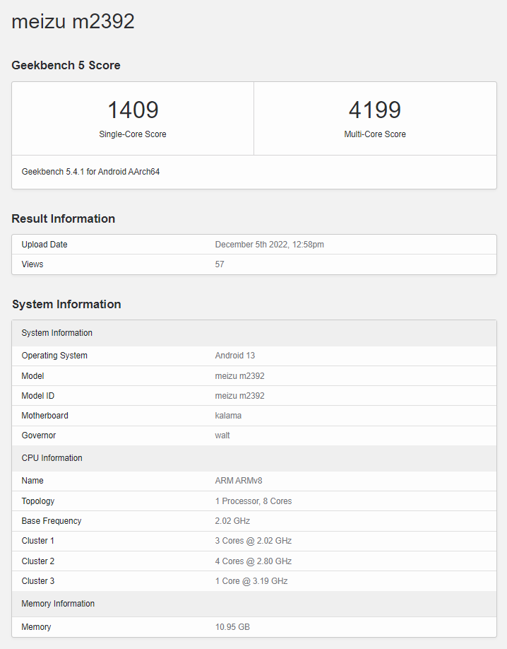 Meizu 20 Geekbench