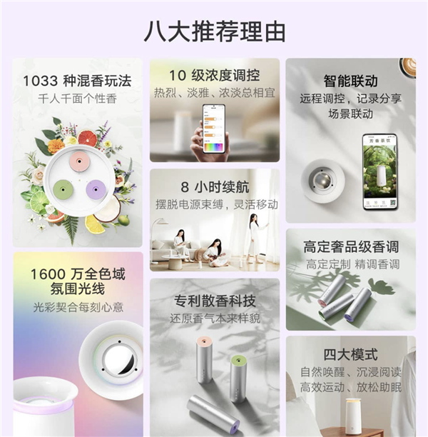 MIJIA Smart Fragrance Machine Set