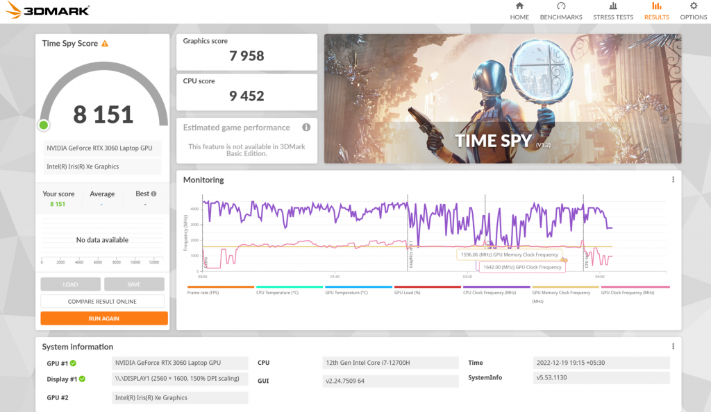 Lenovo IdeaPad Gaming 3 Review