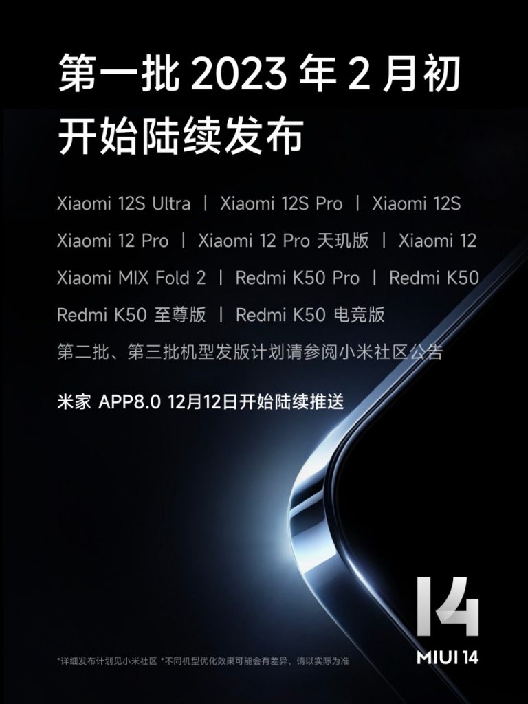 MIUI 14 supported device list