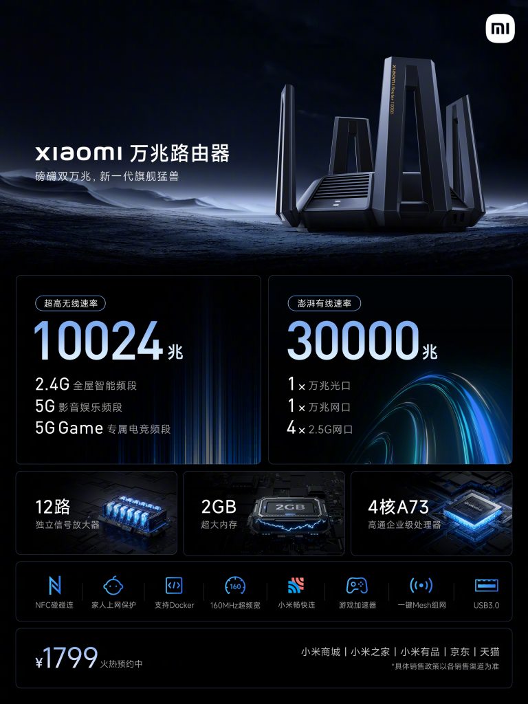 Xiaomi 10 Gigabit Router Piyasaya Sürüldü Xiaomi 10 Gigabit YÖNLENDİRİCİ