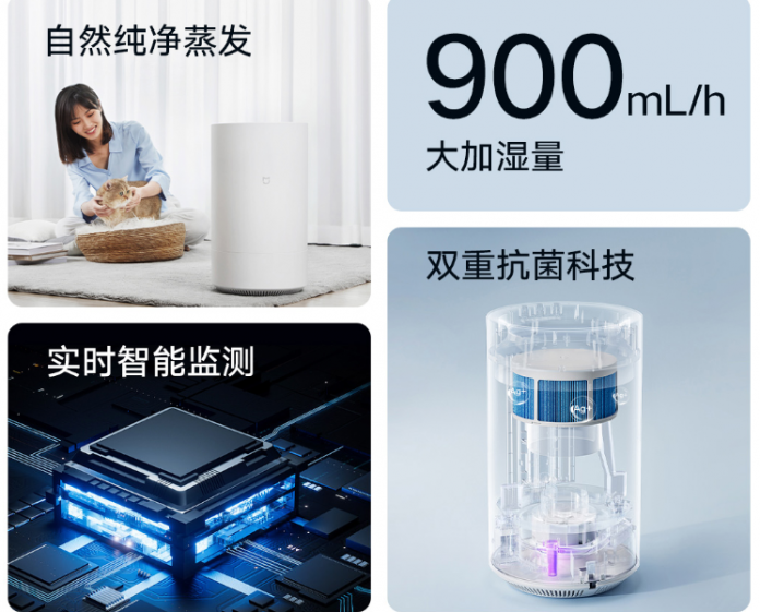 Pure Smart Xiaomi MIJIA Pure Smart Humidifier Pro Plus Edition With a 900ML/H ...