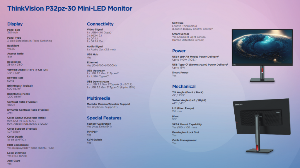 Lenovo ThinkVision mini-LED monitor