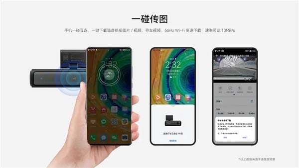 Cámara para tablero Huawei Smart LNDU 4K