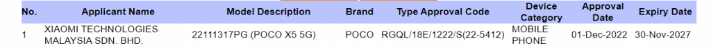 POCO X5 5G Global Lansmanı Yakın! POCO X5 5G SIRIM sertifikalı