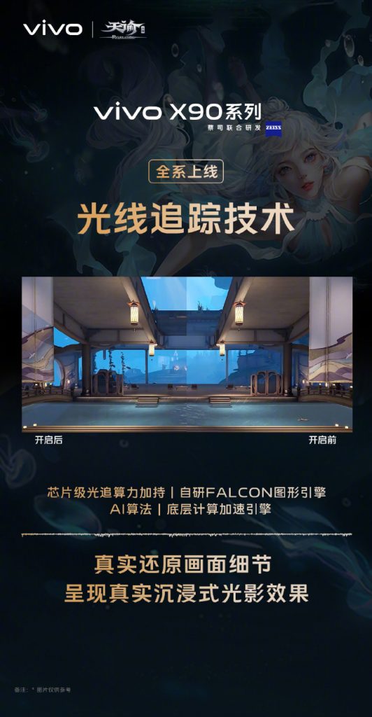 Vivo
