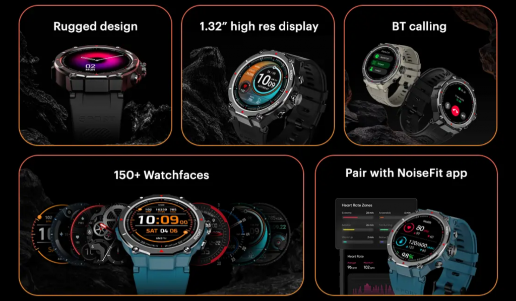 Noisefit force features