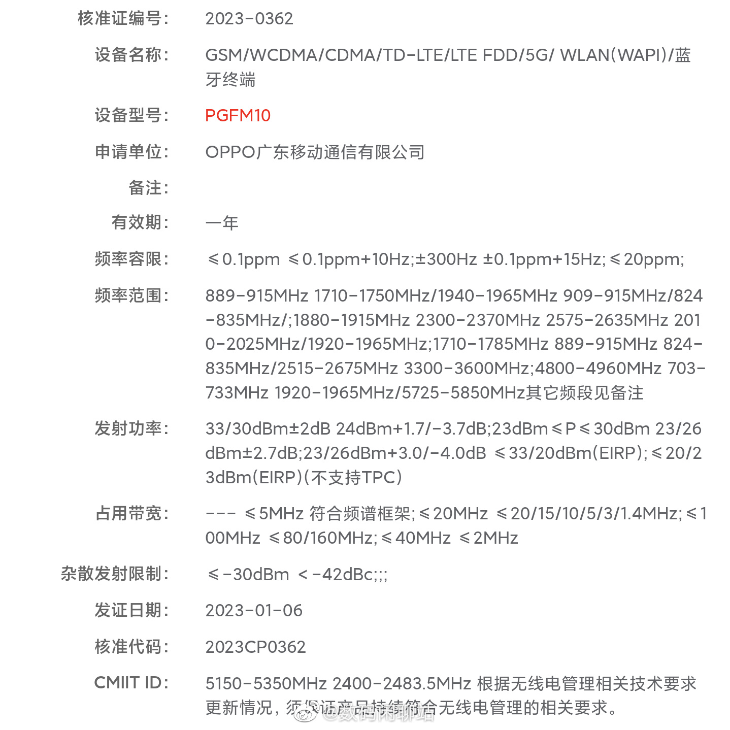 OPPO-PGFM10-CMIIT
