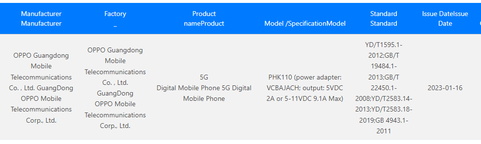 OnePlus 11R 3C listing