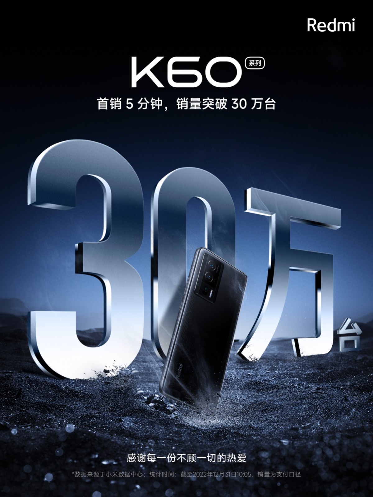 300,000 Units Of Redmi K60 Series Sold In 5 Minutes Of The First Sale