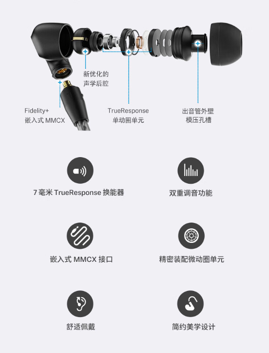 Sennheiser IE 200 Wired In-ear Headset