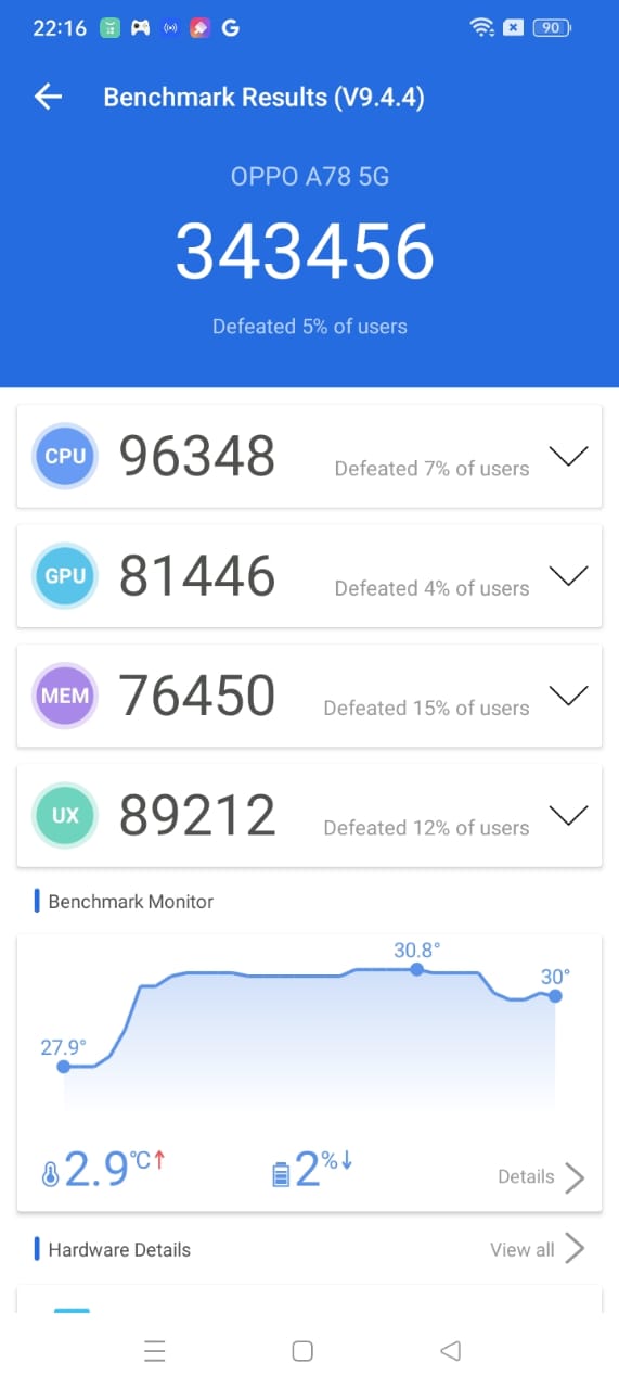 OPPO A78 5G