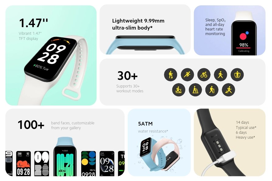 Redmi Band 2