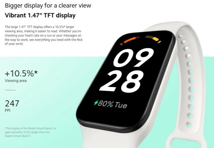 Redmi Smart Band 2 Europe Pricing and Marketing Details Leaked Ahead of ...