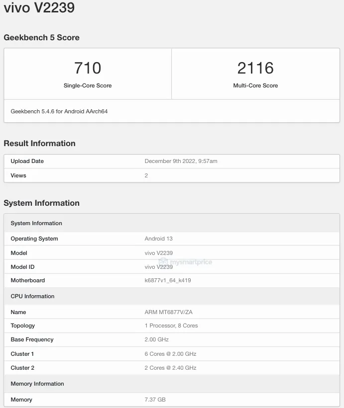 Vivo Y100 Geekbench 