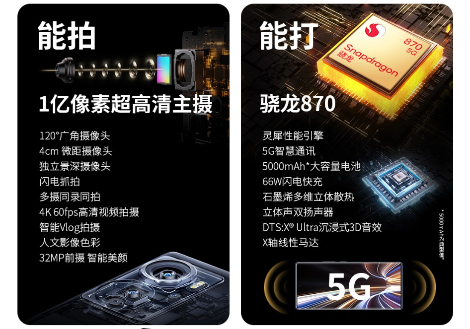 Axon 41 Pro features