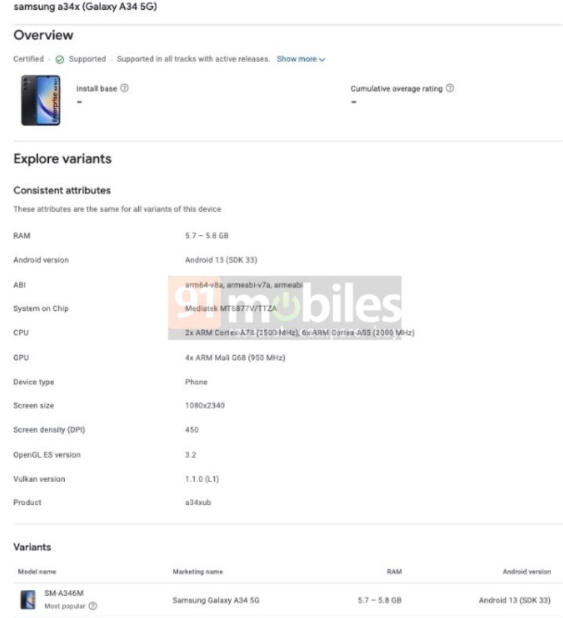 Samsung: Samsung Galaxy A34 5G appears on FCC listing: What to