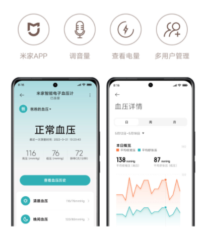 MIJIA BP monitor
