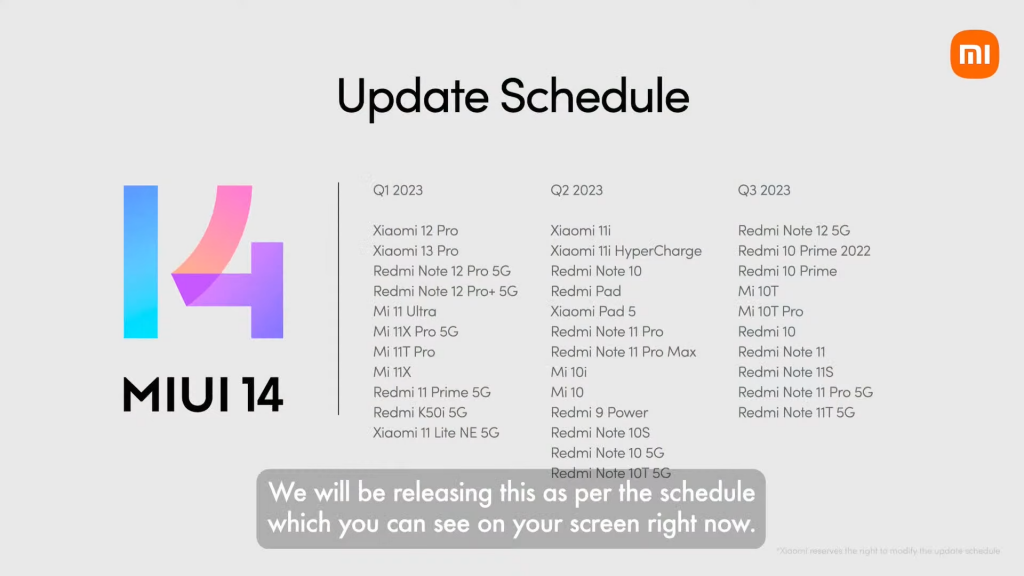 MIUI 14 all eligible devices in India