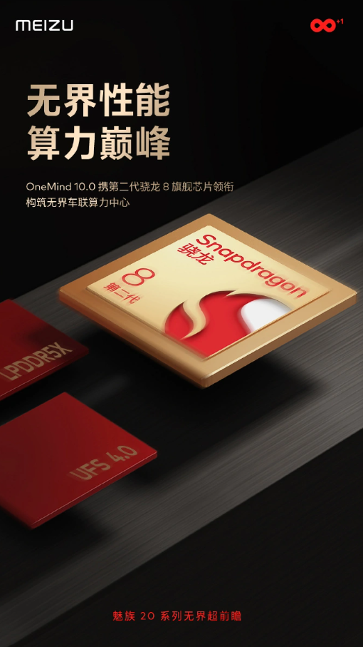 Meizu 20 Pro
