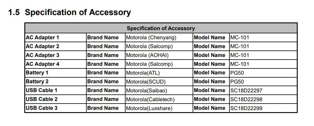 Moto-G-Stylus-5G-2023-FCC-2