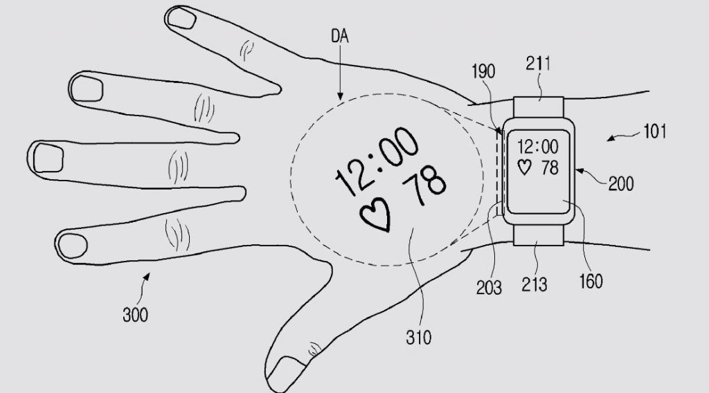 Samsung Patent