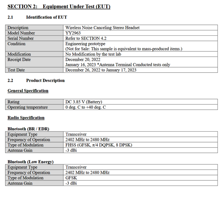 Sony WF-1000XM5 FCC certification