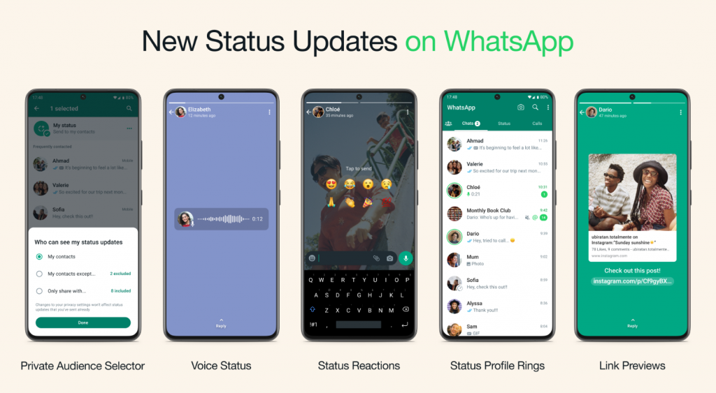 WhatsApp Features