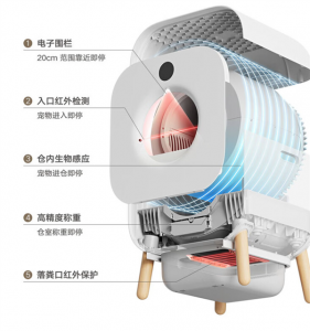 Xiaomi Launches the Xiaowan Intelligent Automatic Cat Litter Box ...