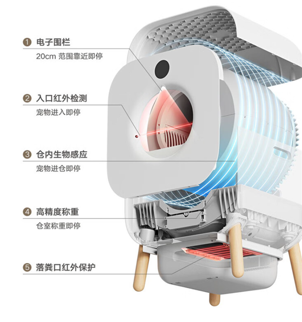 Xiaowan Intelligent Automatic Cat Litter Box
