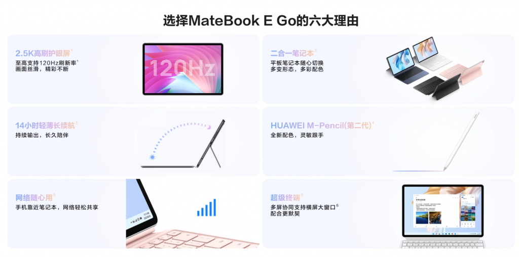 Huawei Matebook E Go 2023