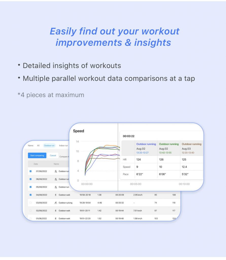 Mobvoi Unveils New Online Informatics Platform for Sports and Health Data