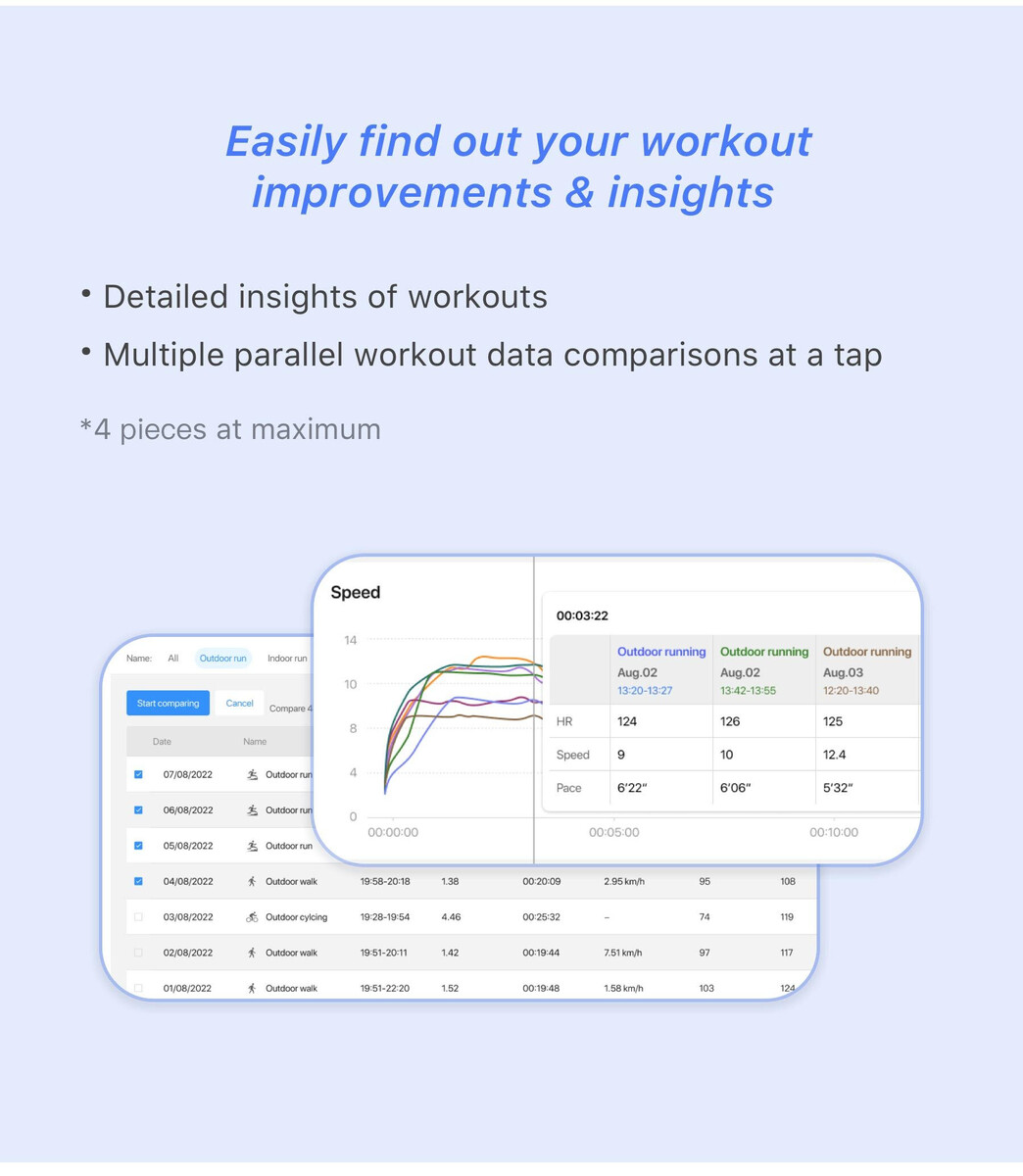 Mobvoi Unveils New Online Informatics Platform for Sports and Health