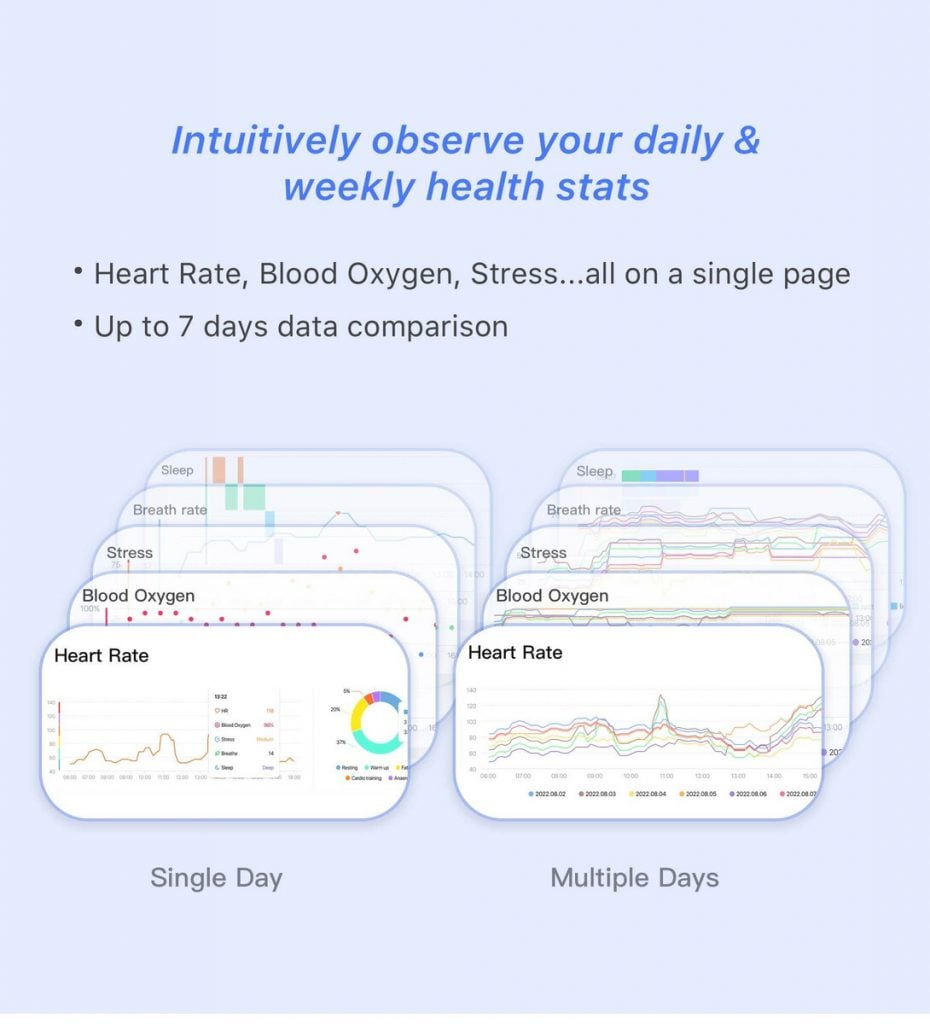 Mobvoi Unveils New Online Informatics Platform for Sports and Health Data