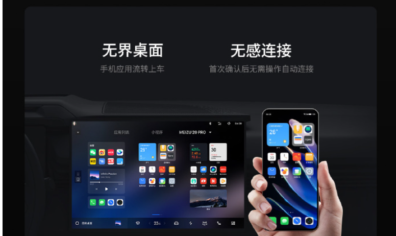 Meizu's new Flyme Auto Software brings mobile Apps to your Car - Gizmochina