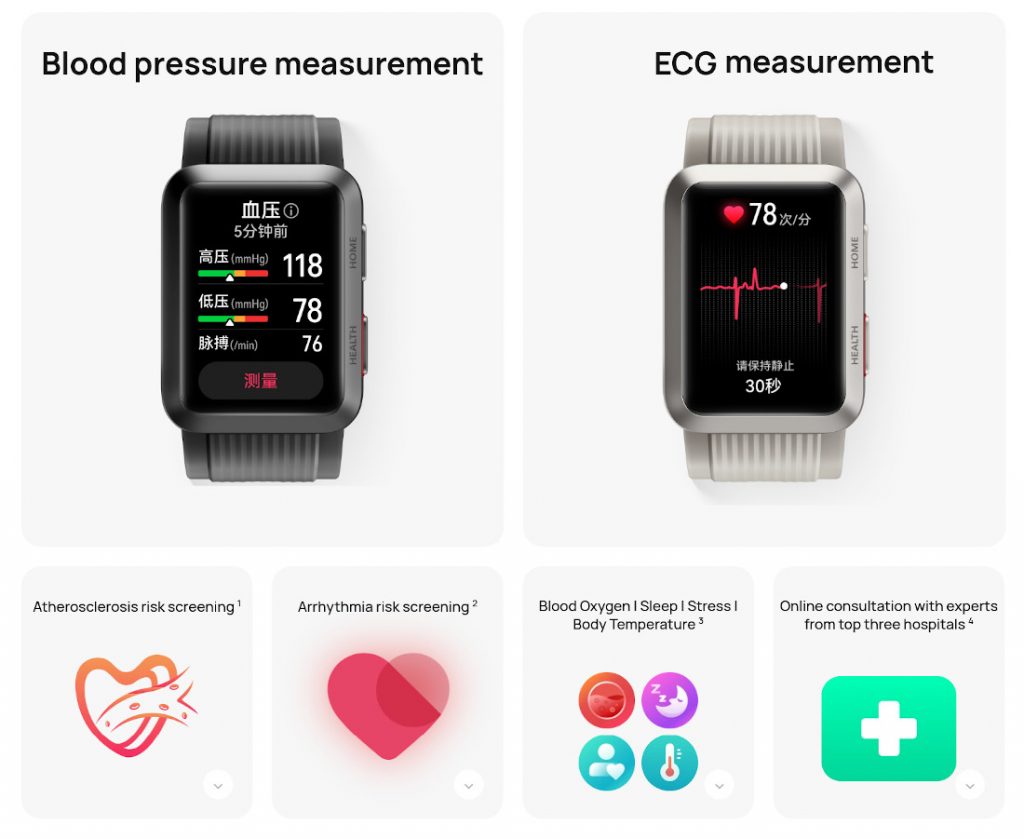 Huawei Watch D features