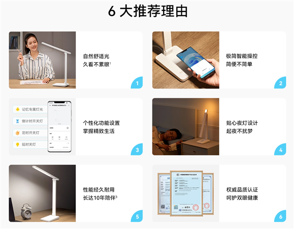 Hauwei Zhixuan Dalen Smart Desk Lamp 3i