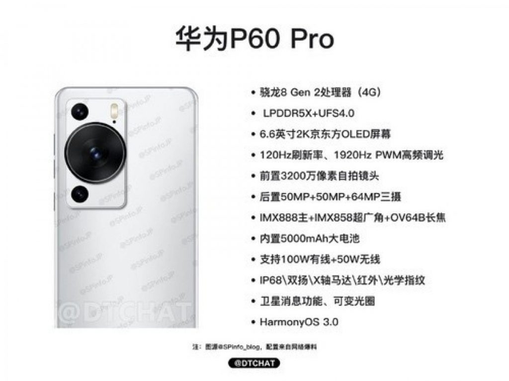 Huawei P60 Pro 