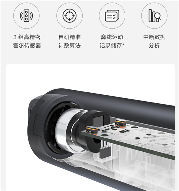 MIJIA Smart Skipping Rope