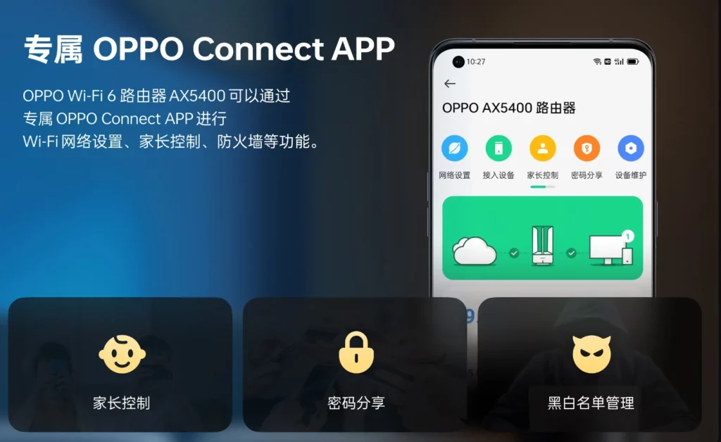 OPPO AX5400 WiFi 6 Router