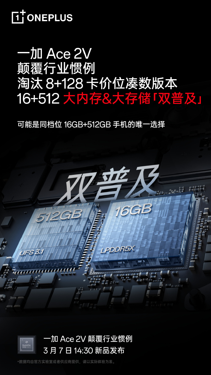 OnePlus Ace 2 16GB + 512GB