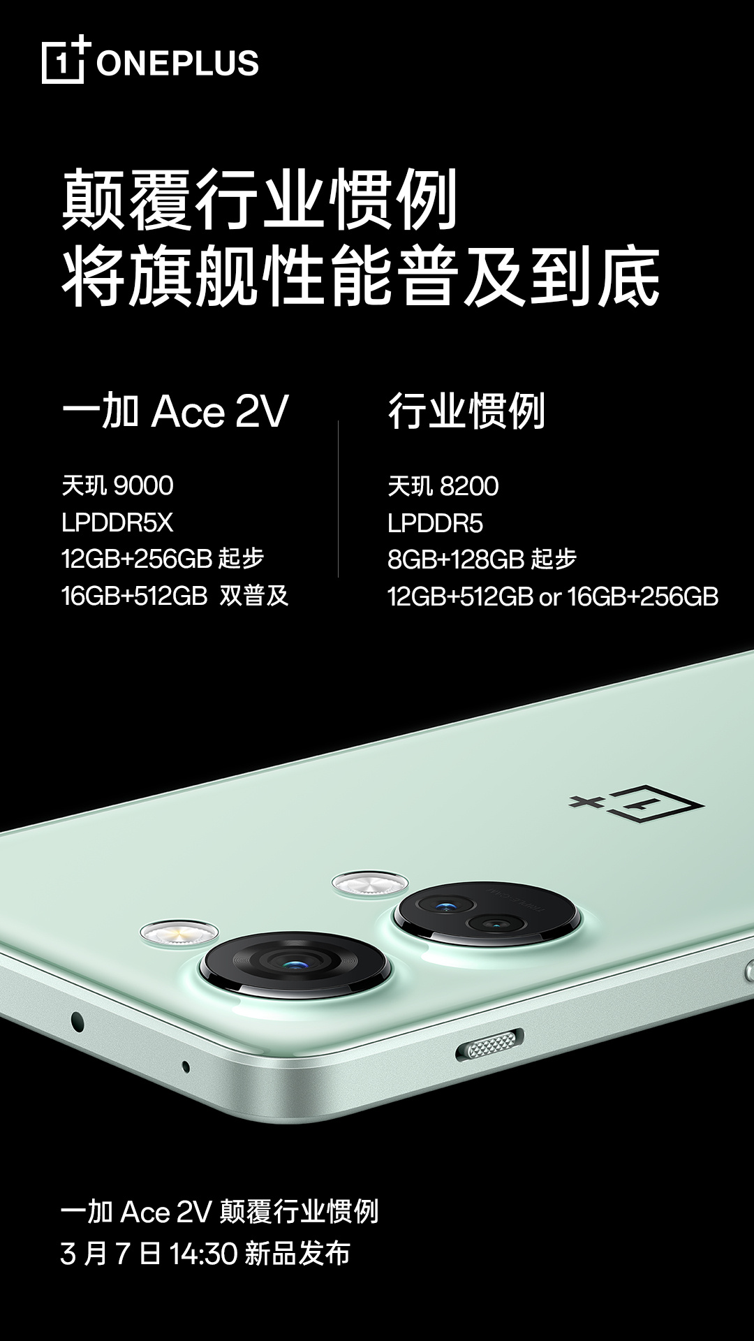 OnePlus Ace 2V configurations
