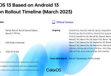 Oppo Releases Global ColorOS 13 Update Timeline for March 2023